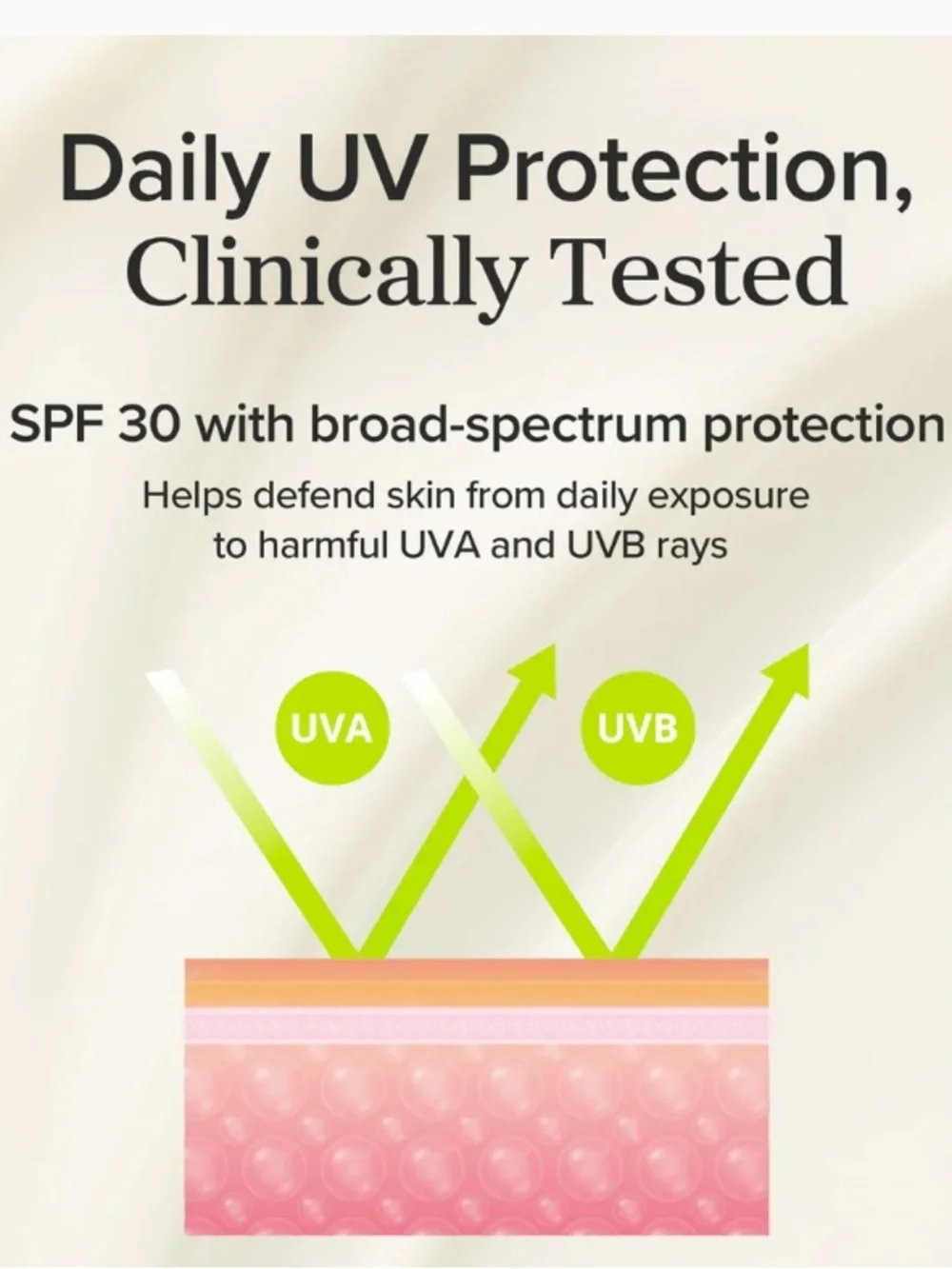 BEAUTY OF JOSEON Green Tea-HA Sunscreen Moisturizer SPF 30